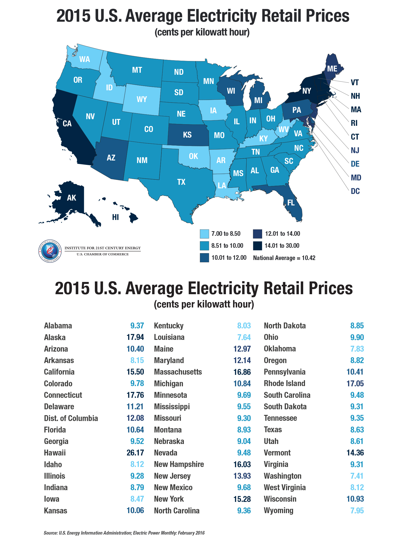 2015-electricity-prices-map.jpg
