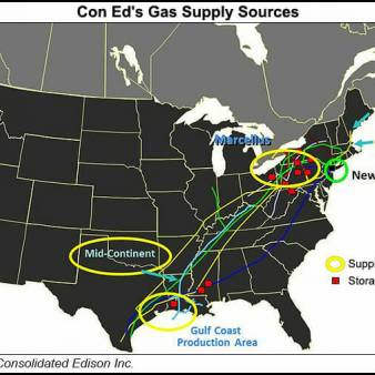 Con Ed's Gas Supply Sources